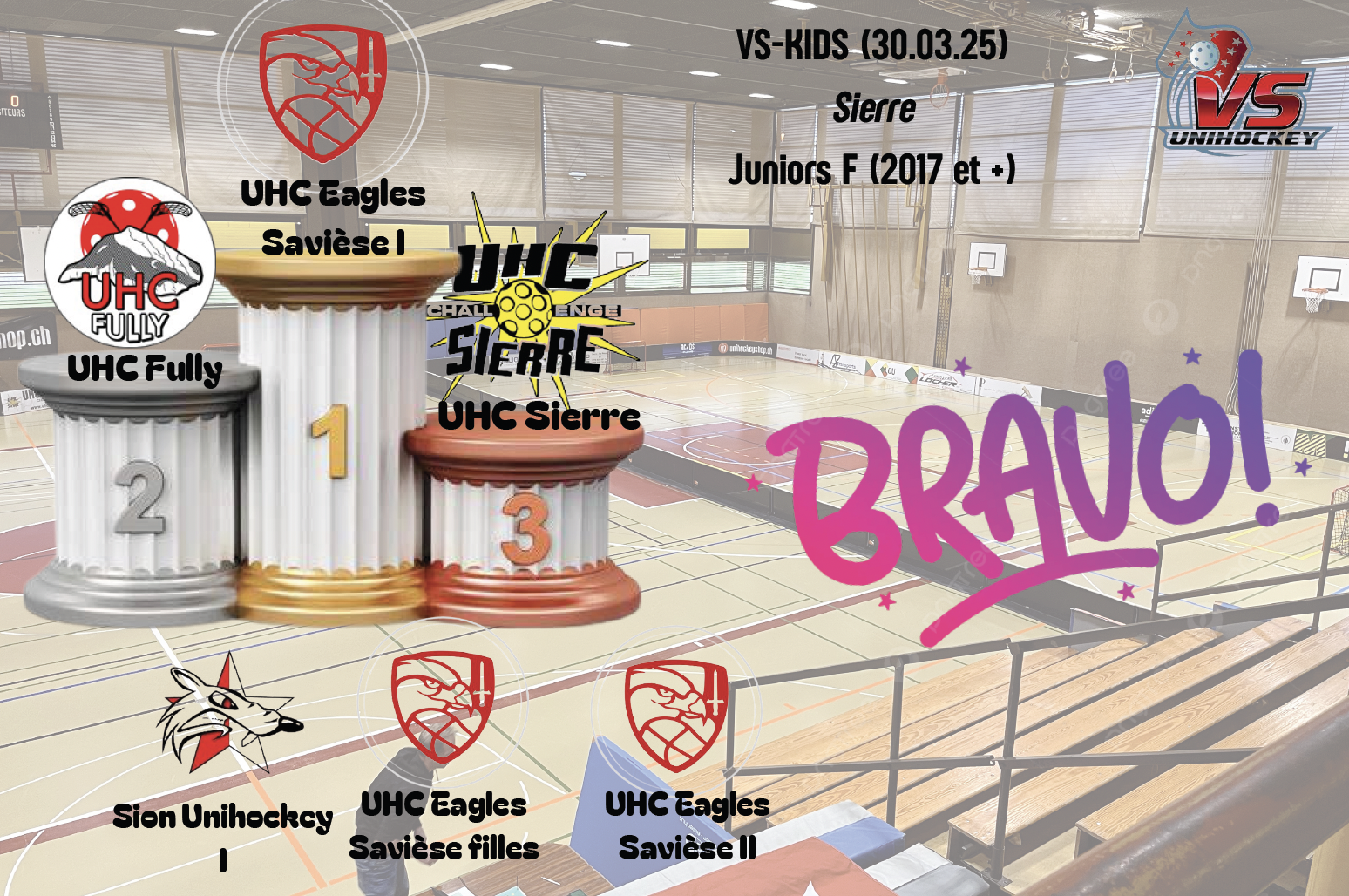 Résultats Juniors F.png