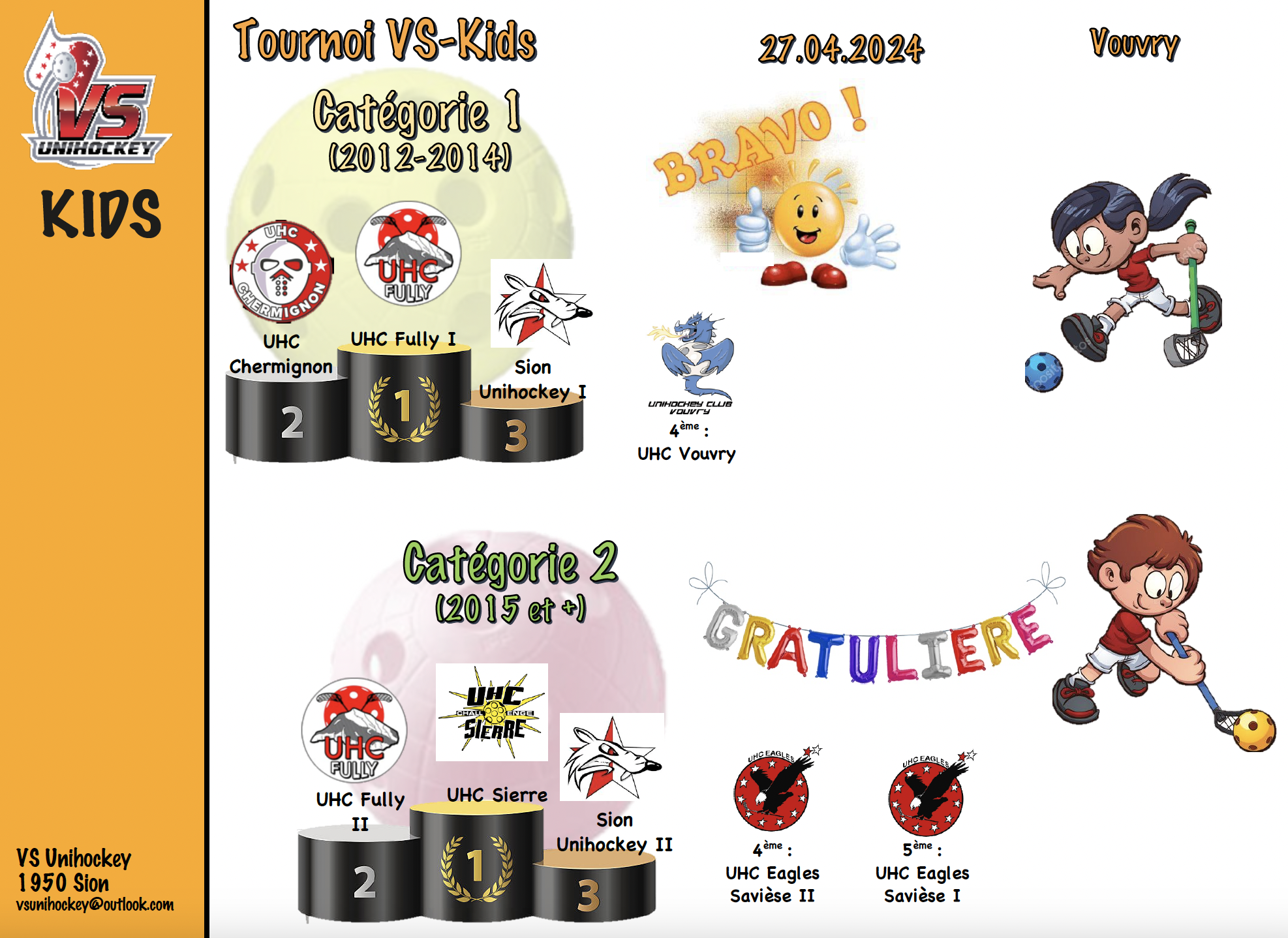 Résultats Vouvry.png