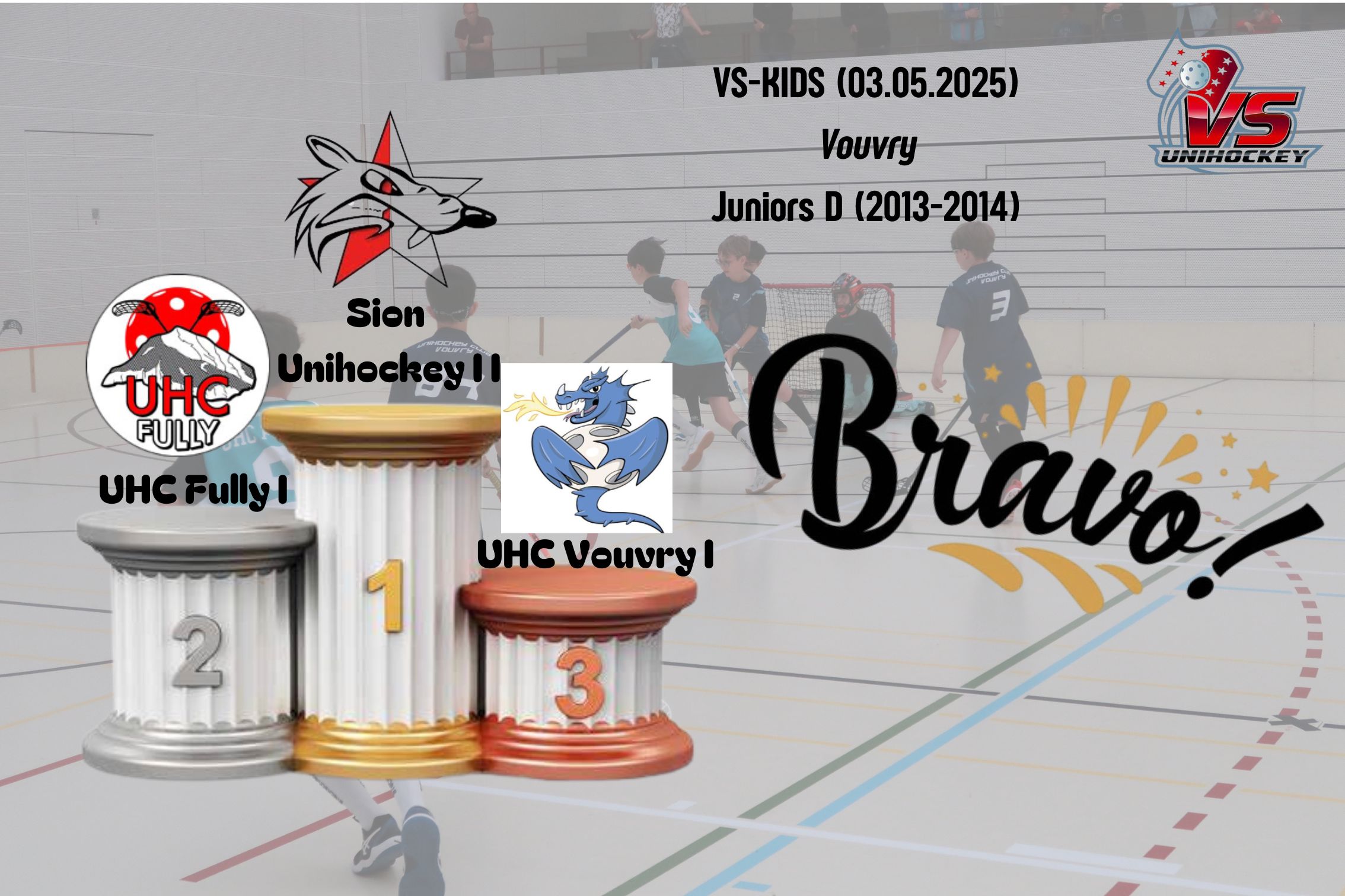 Résultats Juniors D.jpg